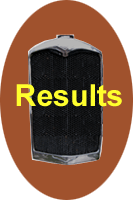Results